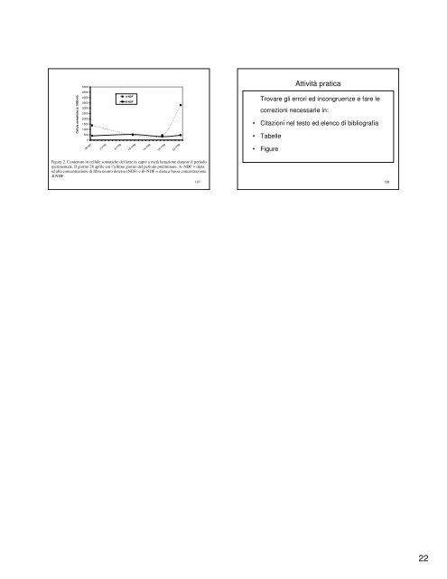 Come scrivere e presentare la tesi di Laurea - Scienze Zootecniche