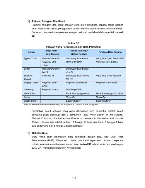 sabah - Jabatan Audit Negara