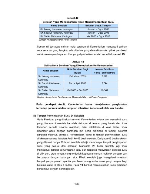 sabah - Jabatan Audit Negara