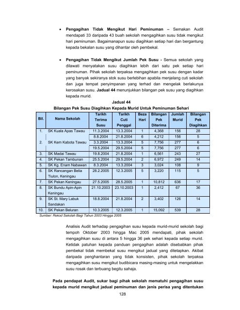 sabah - Jabatan Audit Negara