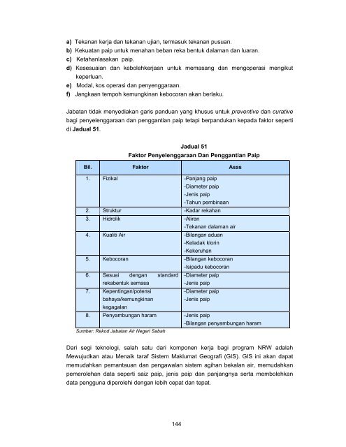 sabah - Jabatan Audit Negara