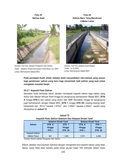 sabah - Jabatan Audit Negara