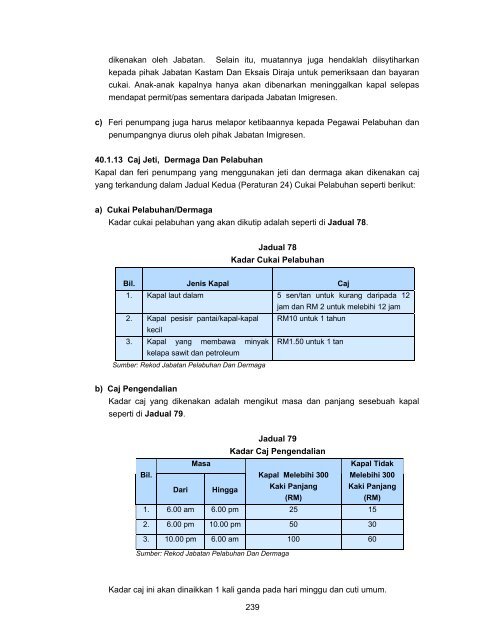 sabah - Jabatan Audit Negara