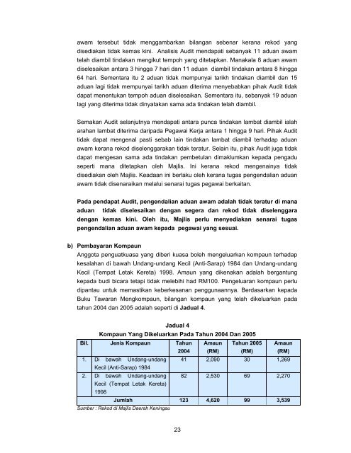 sabah - Jabatan Audit Negara