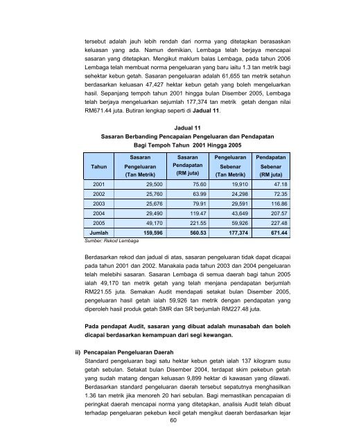 sabah - Jabatan Audit Negara