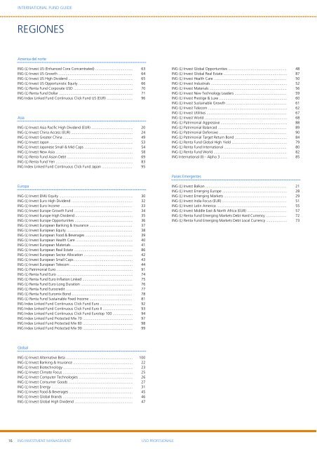 ING Mutual Funds - Self Bank