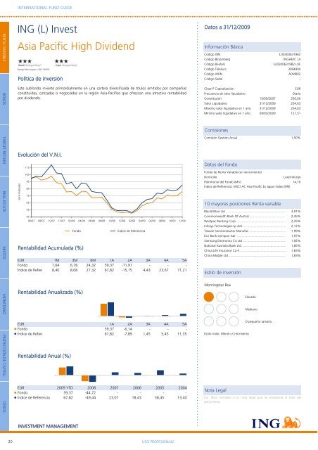 ING Mutual Funds - Self Bank