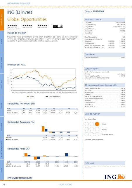 ING Mutual Funds - Self Bank