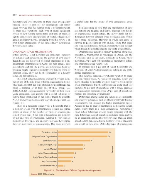 Human Development in India - NCAER