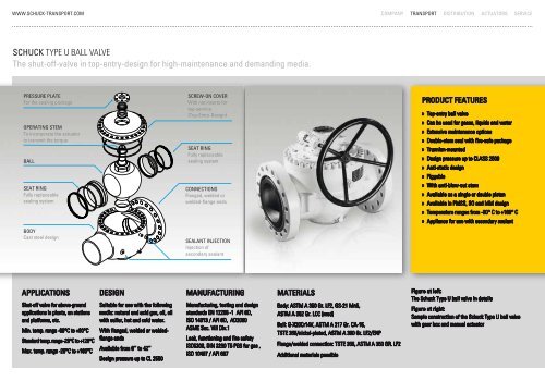 Flyer Ball Valve Type U - Franz Schuck GmbH