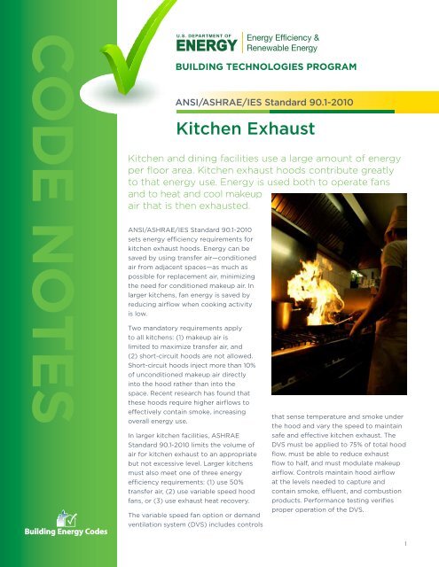 Kitchen Ventilation Code: What You Need to Know