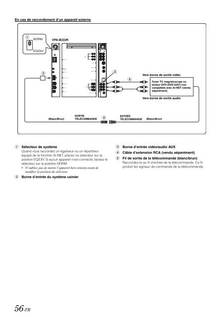 2 Appuyez sur le bouton supÃ©rieur ou infÃ©rieur de la - Alpine Europe