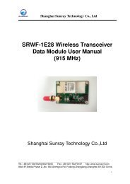 SRWF-1E28 Wireless Transceiver Data Module User ... - Glyn Store