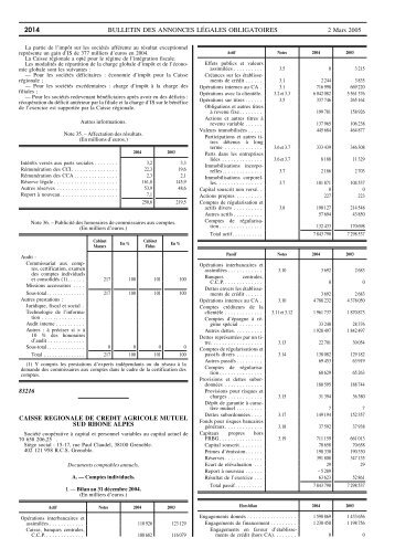 Lire le document - Crédit Agricole Sud Rhône Alpes