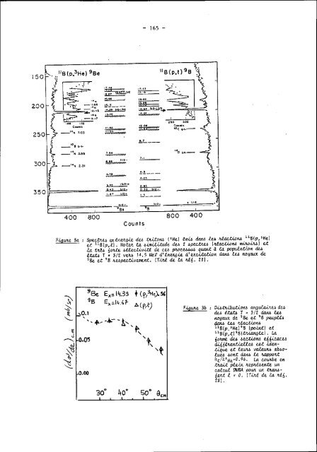 symetries et physique nucleaire - Cenbg - IN2P3