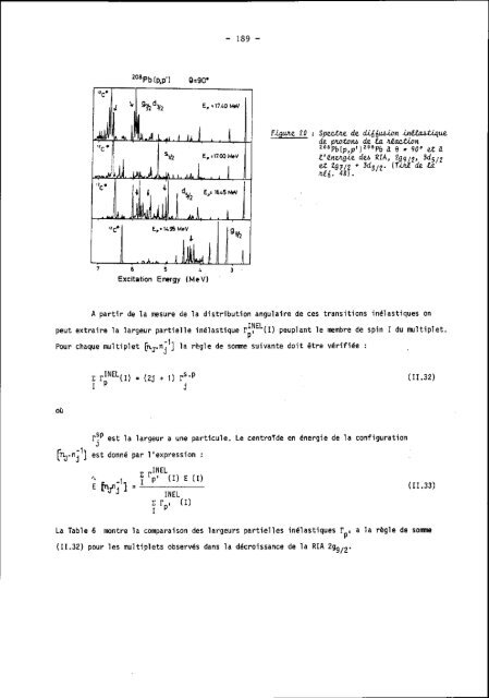 symetries et physique nucleaire - Cenbg - IN2P3