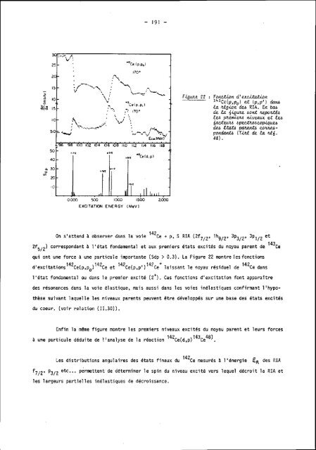 symetries et physique nucleaire - Cenbg - IN2P3