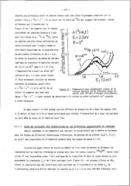 symetries et physique nucleaire - Cenbg - IN2P3