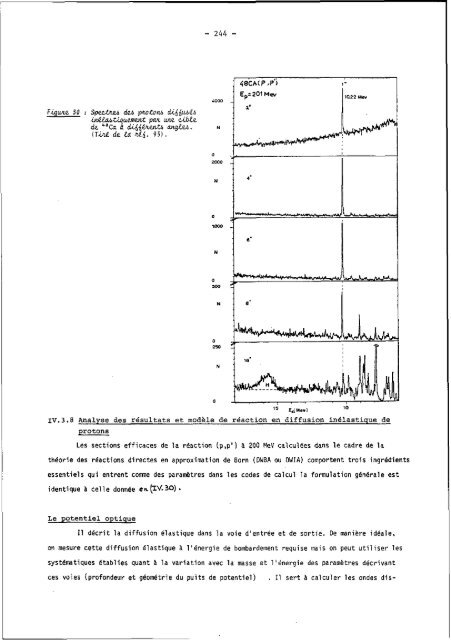 symetries et physique nucleaire - Cenbg - IN2P3