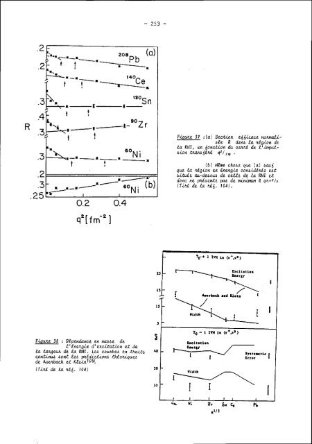 symetries et physique nucleaire - Cenbg - IN2P3