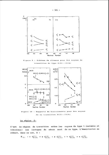 symetries et physique nucleaire - Cenbg - IN2P3