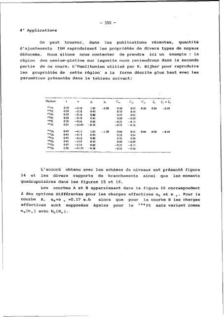 symetries et physique nucleaire - Cenbg - IN2P3