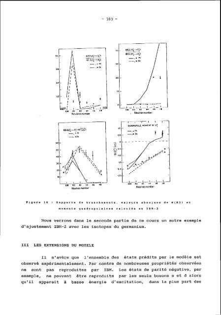 symetries et physique nucleaire - Cenbg - IN2P3