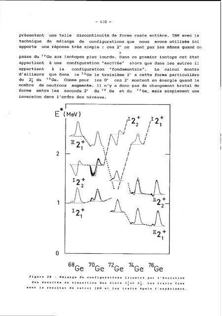 symetries et physique nucleaire - Cenbg - IN2P3