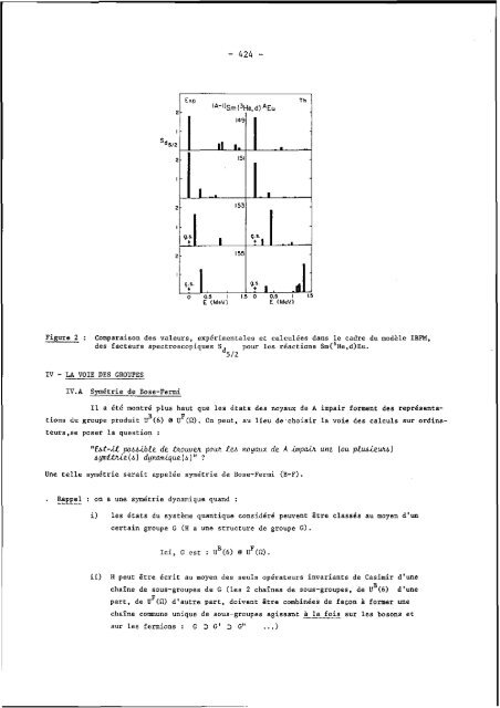 symetries et physique nucleaire - Cenbg - IN2P3