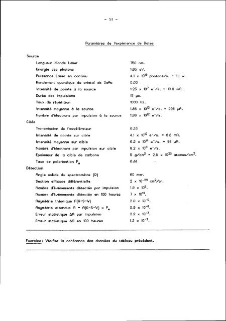 symetries et physique nucleaire - Cenbg - IN2P3