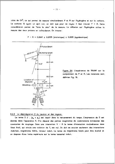 symetries et physique nucleaire - Cenbg - IN2P3