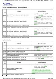 DTC Tables SAE P0xxx-DTCs â Bentley Publishers