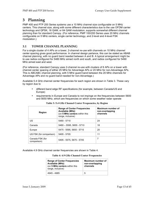 Supplement to the Canopy System Release 8 User Guide PMP 400