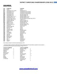 district 3 wrestling championships (1938-2012) - PIAA DISTRICT III