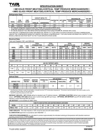 specification sheet nm/nmg â¢ nm solid front meat/deli ... - Hillphoenix