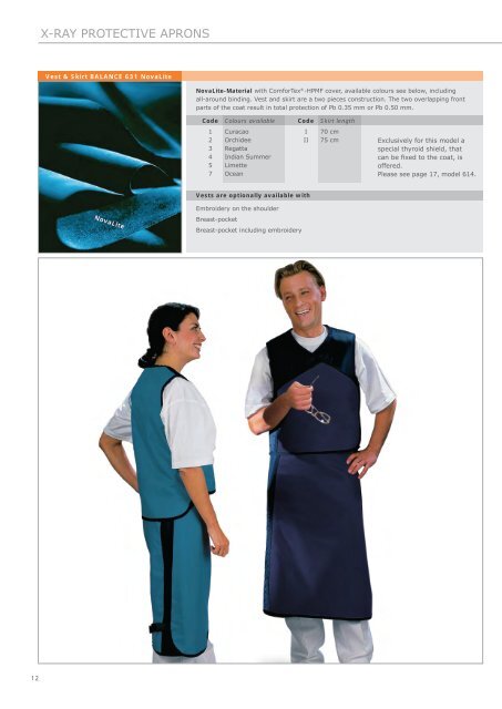 Personal X-Ray Protection – Portfolio 2012/1 - WTEC