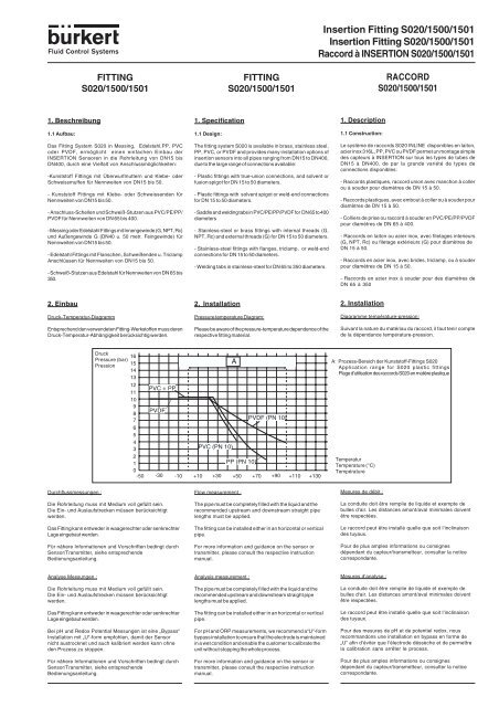 Insertion Fitting S020/1500/1501 Insertion ... - iProcesSmart.com