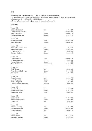 1813 Volkstelling Laren - De Hofmarken