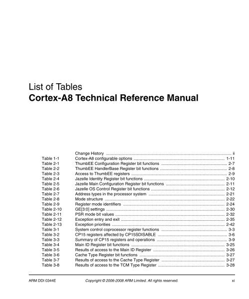 Cortex-A8 R2P2.pdf - ARM Information Center