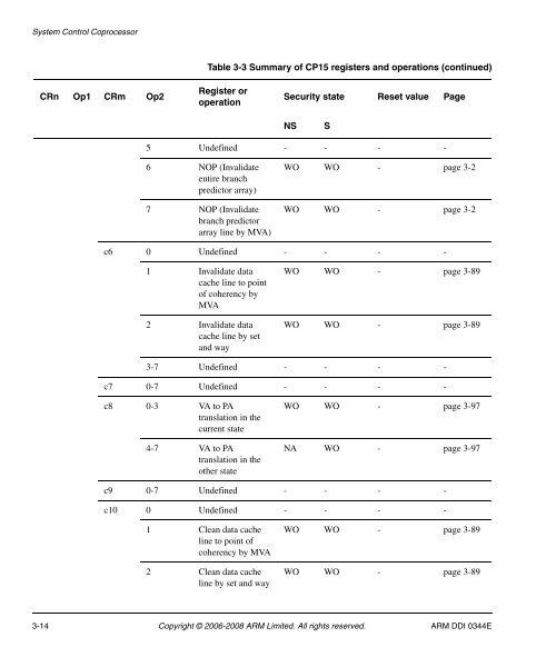 Cortex-A8 R2P2.pdf - ARM Information Center