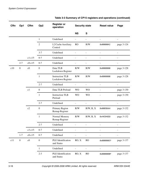 Cortex-A8 R2P2.pdf - ARM Information Center