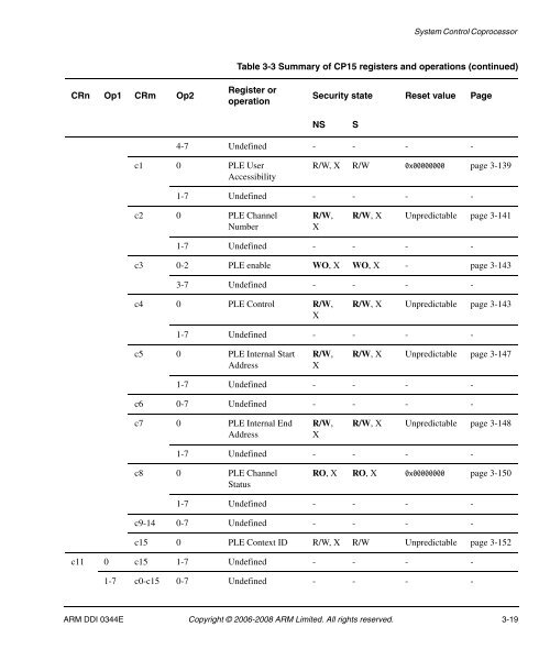 Cortex-A8 R2P2.pdf - ARM Information Center