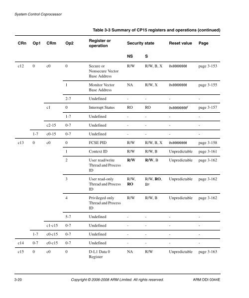 Cortex-A8 R2P2.pdf - ARM Information Center