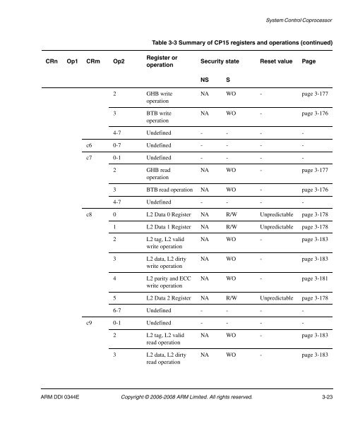 Cortex-A8 R2P2.pdf - ARM Information Center