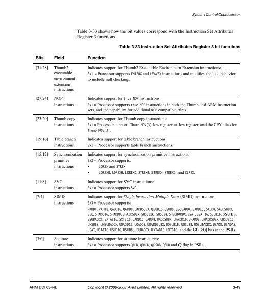 Cortex-A8 R2P2.pdf - ARM Information Center