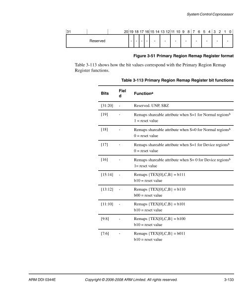 Cortex-A8 R2P2.pdf - ARM Information Center