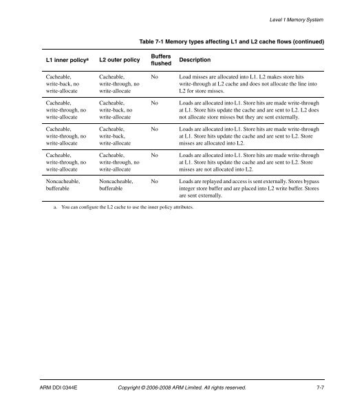 Cortex-A8 R2P2.pdf - ARM Information Center