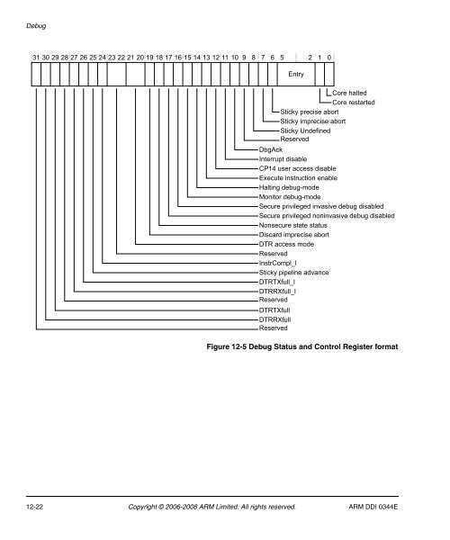 Cortex-A8 R2P2.pdf - ARM Information Center