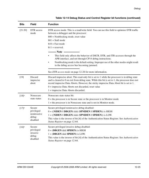 Cortex-A8 R2P2.pdf - ARM Information Center