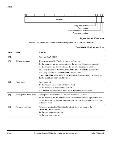 Cortex-A8 R2P2.pdf - ARM Information Center